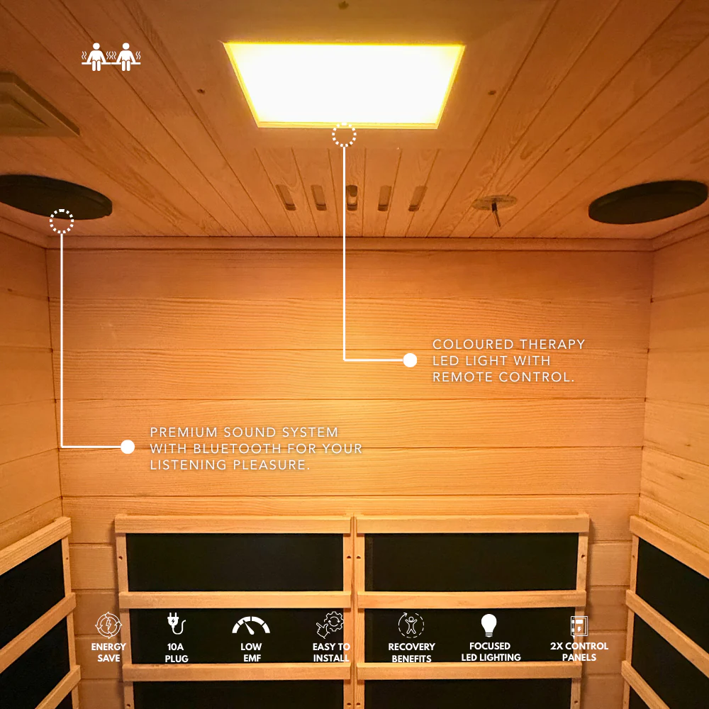 Kylin Full Spectrum Low EMF Carbon Far Infrared Sauna 2 people - K8200 FS - Image 7
