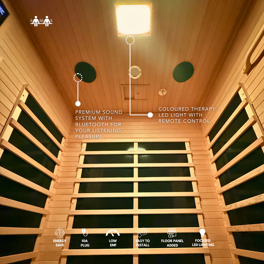 Kylin Low EMF Carbon Infrared Sauna Room 2 Person H6203 (Floor Heater included) - Image 4