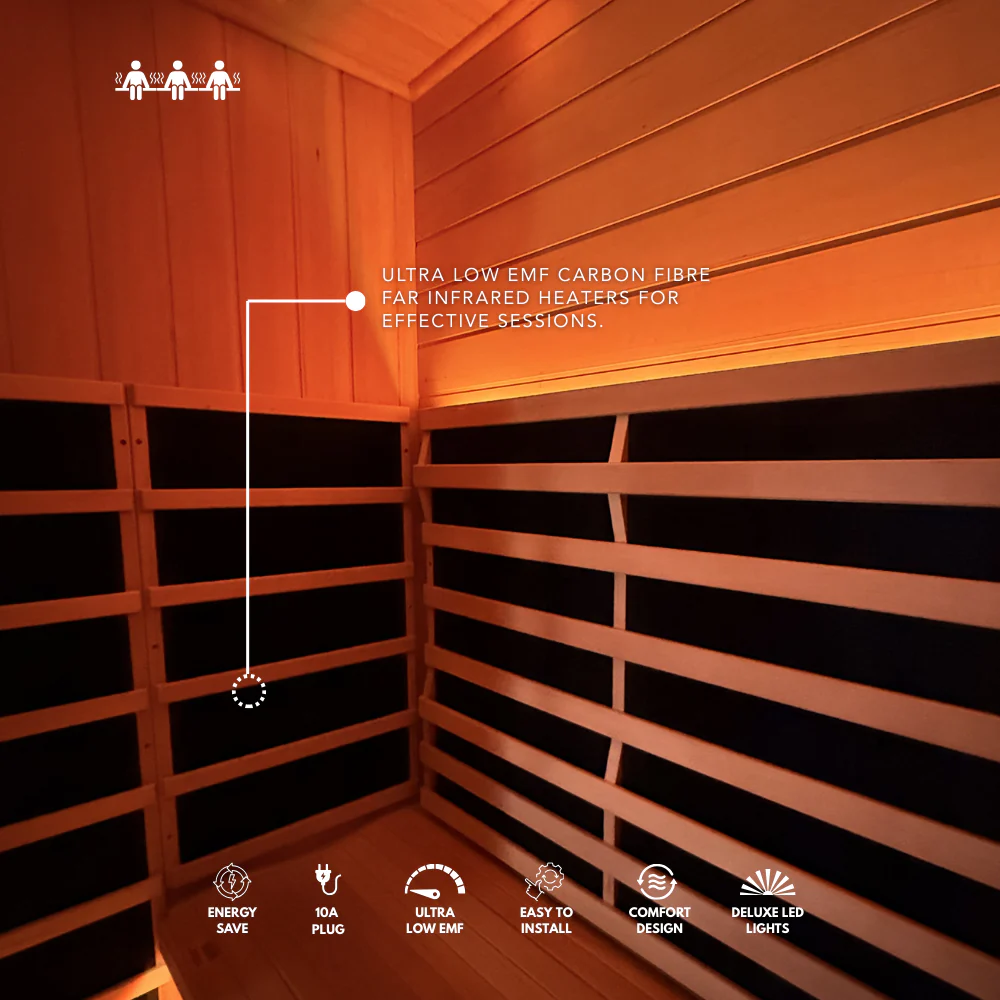 Kylin Superior Ultra Low EMF Carbon Far Infrared Sauna 3 person - K8402 PRO - Image 5